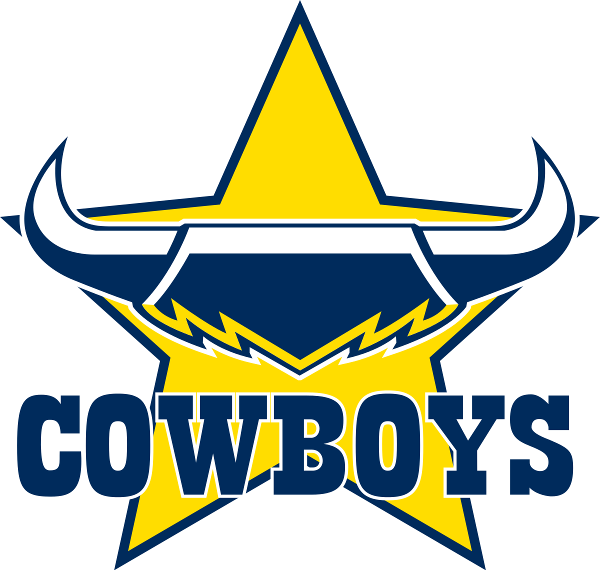 Programme TV North Queensland Cowboys